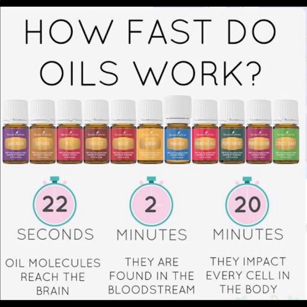 OFFERS~PRICES VARY 28-$40 PERSONALIZED Pure Young Living Roller Blend Message Me - Picture 2 of 8